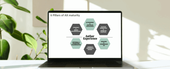 Image showing the 6 pillars of Author Experience maturity